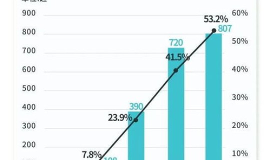 甘肃疫情今日最新进展数据(中国流感疫情最新消息)