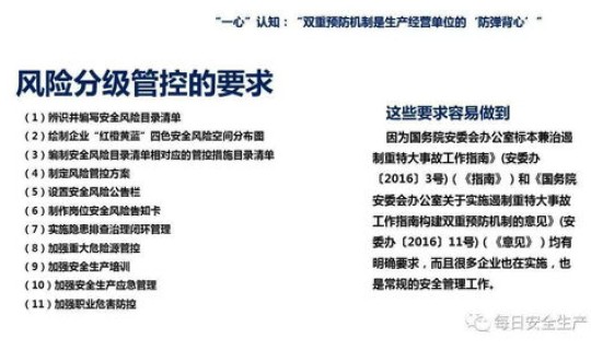 西安市风险分级管控 风险分级管控遵循的原则