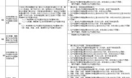 遵义确诊人员名单最新？遵义市政府领导名单