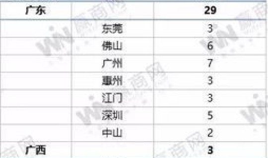 青岛即墨疫情爆发时间表，即墨齐鲁医院什么时候开业