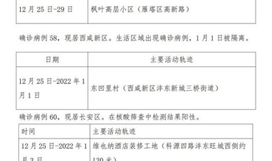沈阳新增确诊病例行踪轨迹 怎么查行动轨迹