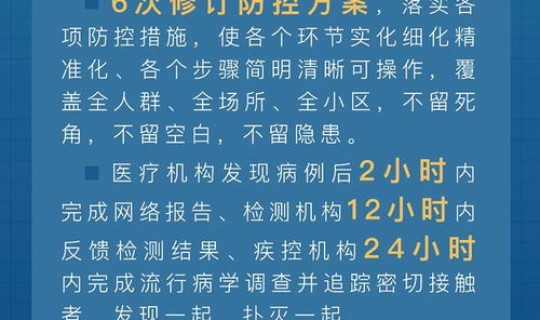 武清新冠肺炎最新消息(关于新冠肺炎疫情防控的活动总结三篇)