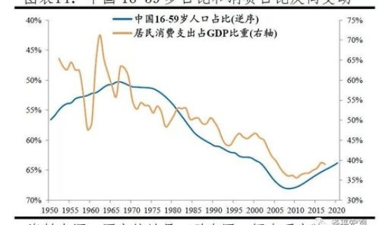 2020年全国人口增长率，中国人口新生儿数量统计