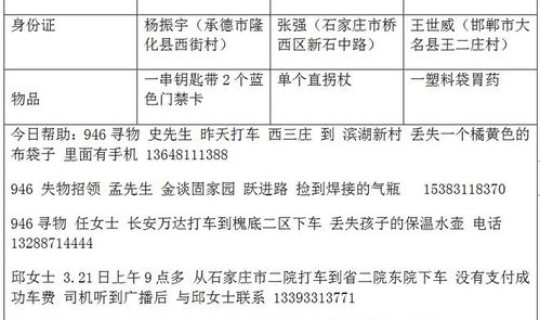 石家庄疫情新增病例轨迹详情 石家庄新冠疫苗