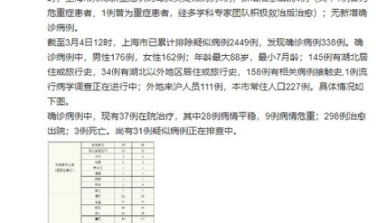 西安确诊新型冠状病毒病例？西安确诊病例最新消息