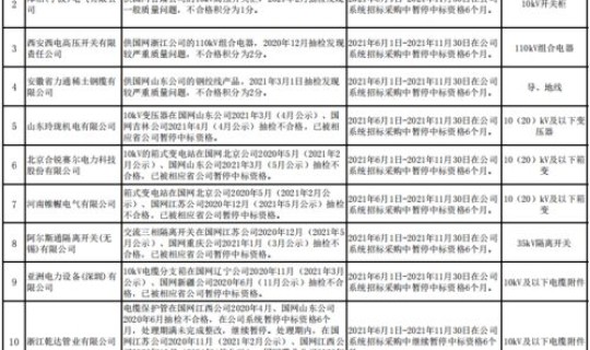 2021禁止办酒席通知 关于乱办酒席的规定