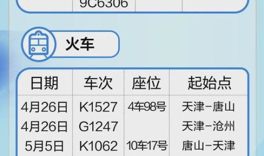 行程码能查到几个月的行程 别人能查到我的行程轨迹吗