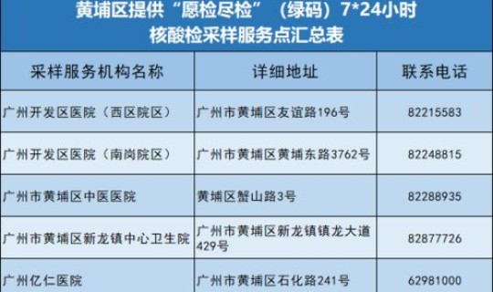 核酸收费嘛，核酸检测为什么要收费