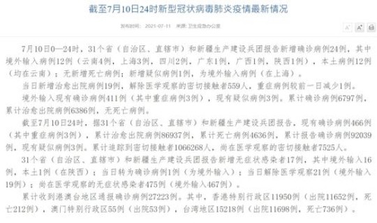 中国疫情今天新增病例多少	，疫情最新消息