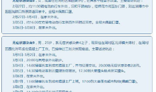 沈阳新增无症状感染者轨迹查询?今天沈阳新增病例行程轨迹 沈阳新增无症状感染者轨迹查询?今天沈阳新增病例行程轨迹