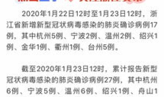 陕西疫情最新通报新病毒 新型冠状病毒疫情