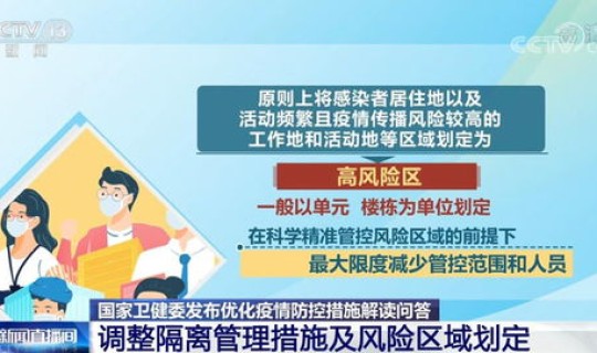 疫情防控的定义？疫情的解释