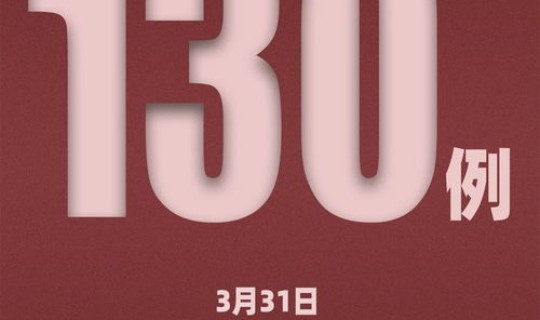 福建新增4例(31个省今天新增多少例)