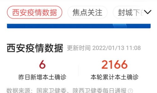 西安新增6例行动轨迹(怎么查个人行动轨迹)