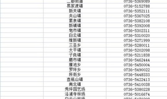 湖南常德疫情最新报道数据(今日湖南常德疫情公布表)