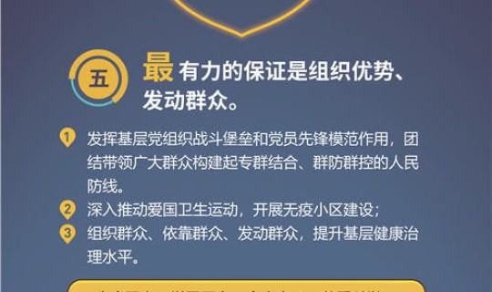 常态化疫情防控具体措施(新冠病毒的防控措施)