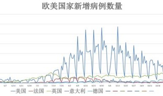 德国新冠确诊人数最新(德国疫情最新单日新增)