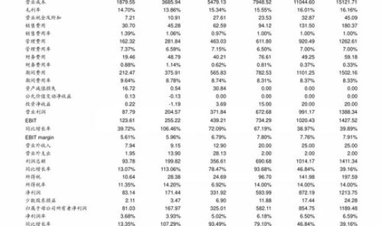 2020元旦高速免过路费时间？2020春节高速免费时间表