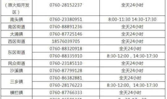 泉州疫情防控措施最新消息(今日疫情最新消息)