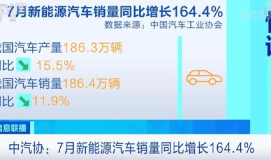 高风险地区 定义，高度风险区域是指