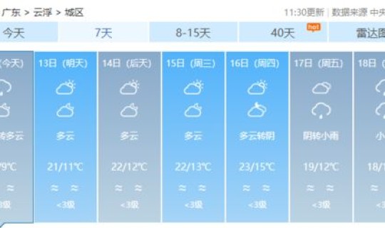 青岛天气预报15天查询百度一下 青岛15天天气预报