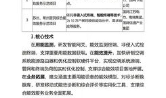 防疫21号文件？七部委21号文件原文