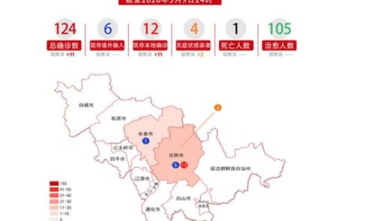满洲里疫情是低风险地区吗今天？疫情地区