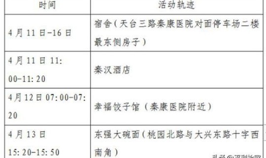 陕西确诊三例(陕西省第三人民医院简介)