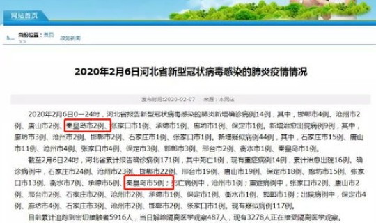石家庄疫情新增今日	，石家庄今日疫情最新报道