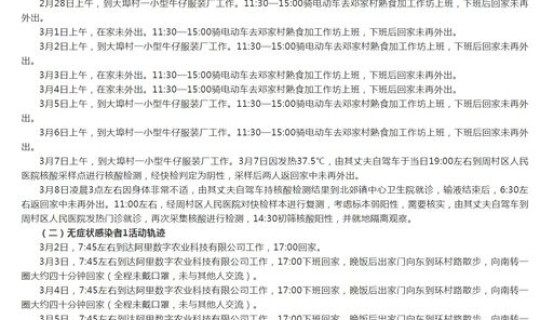 莆田现6例确诊活动轨迹(莆田公布12日病例详情)