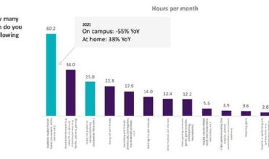 英国疫情发展时间线 疫情开始时间是哪一年