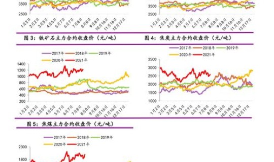 高速免费日期2021 2020年高速免费时间表公布日期