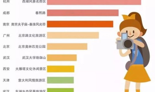 2022年五一调休(2026年五一调休补哪天)