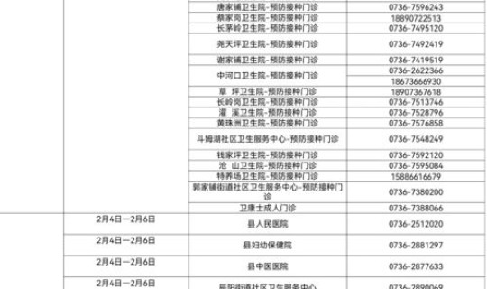 湖南省常德市疫情防控要求，常德市疾控中心电话是多少