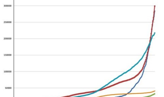 泉州 疫情最新数据消息？今日疫情最新消息