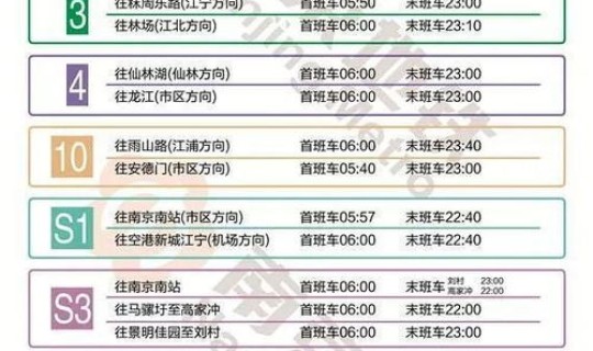 天津地铁安检员上班时间表最新(深圳地铁安检规定)