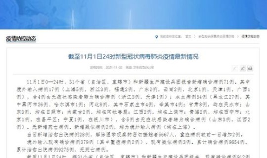 北京新增21例感染者(11月21日全天北京新增274例本土确诊和1164例无症状)