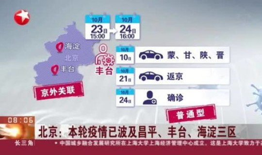 丰台海淀疫情最新情况？全国疫情最新情况