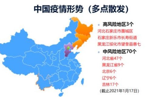 非疫情高发地区是哪里？属于高风险区域的是