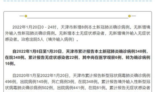 中国昨日新增61例本土确诊	，全国昨天新增本土病例详情