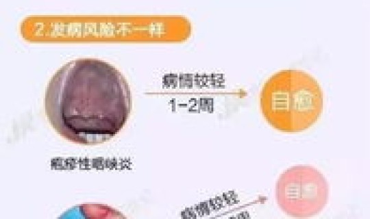 常州疫情最新情况最，常州最近流行的病毒