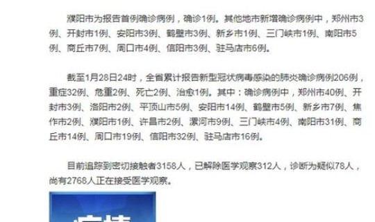 河南新增73例确诊病例？河南新病毒感染