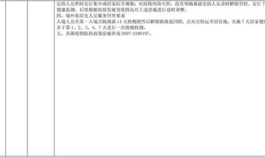 新疆防疫现状最新消息？乌鲁木齐最新防疫通知