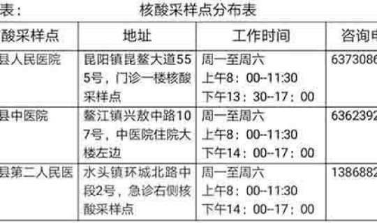 疫情防控十条措施,制定方案 疫情防控工作方案