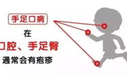 疾病爆发(最近爆发的疾病)