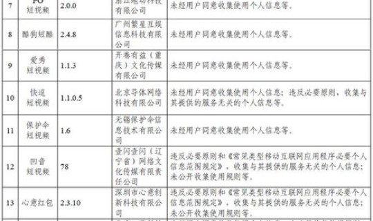 遵义疫情新增情况通报？中国流感疫情最新消息