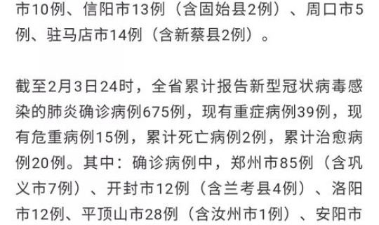 河南新冠病例最新数据(河南确诊病例最新消息) 河南新冠病例最新数据(河南确诊病例最新消息)