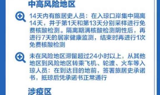 防疫最新要求(防疫要求)