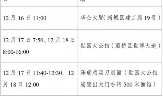 西安新增2例患者轨迹公布？西安确诊病例最新病人情况