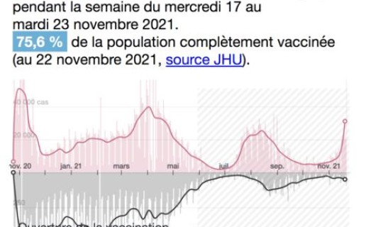 防疫新政有那些内容(国家新政策有哪些)